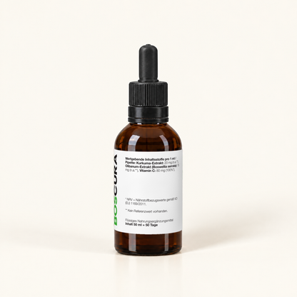 BOSCURA Flasche – Etikett mit wertgebenden Inhaltsstoffen pro 1 ml