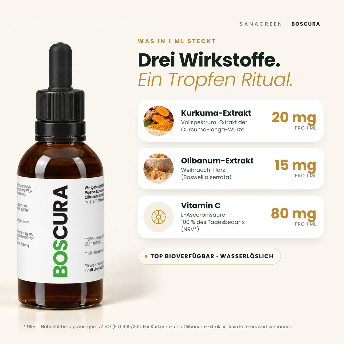 BOSCURA – Wertgebende Inhaltsstoffe pro 1 ml: Kurkuma-Extrakt 20 mg, Olibanum-Extrakt 15 mg, Vitamin C 80 mg