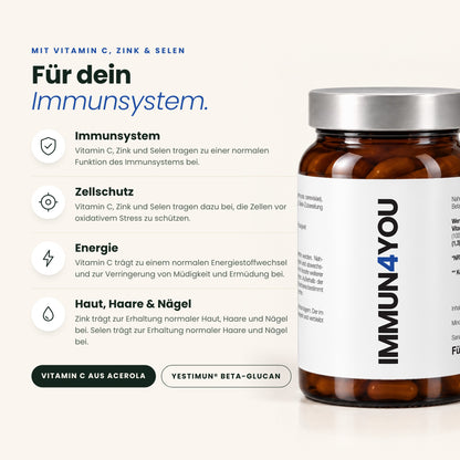 Zink, Selen und Vitamin C tragen zu einer normalen Funktion des Immunsystems bei