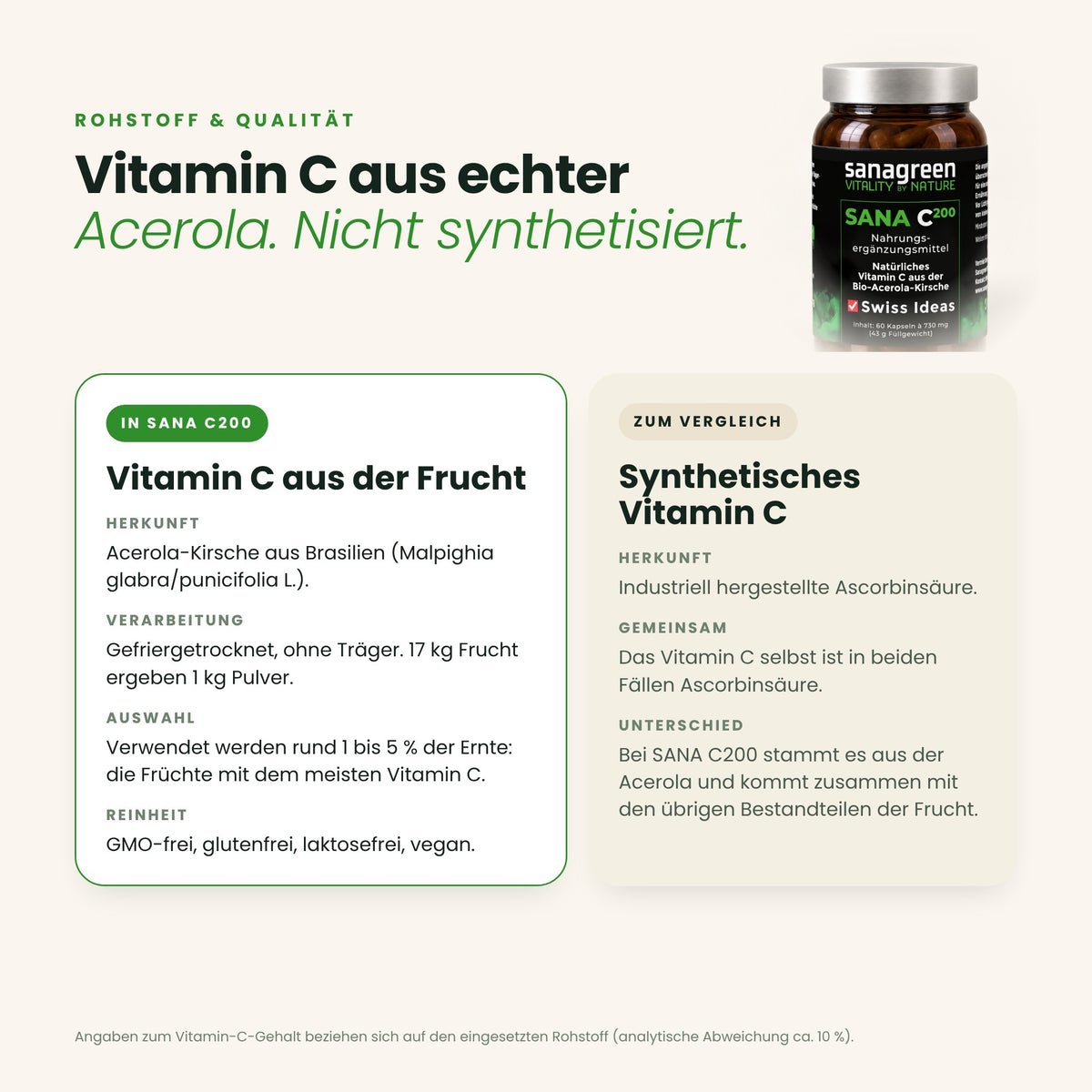 Vitamin C aus echter Acerola im Vergleich zu synthetischem Vitamin C